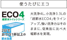 みつばちワークス トイレ施工